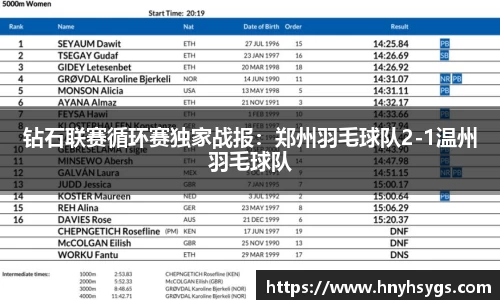 钻石联赛循环赛独家战报：郑州羽毛球队2-1温州羽毛球队