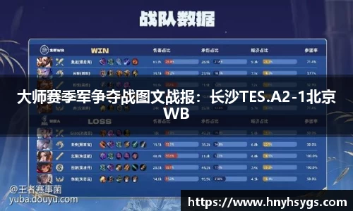 大师赛季军争夺战图文战报：长沙TES.A2-1北京WB